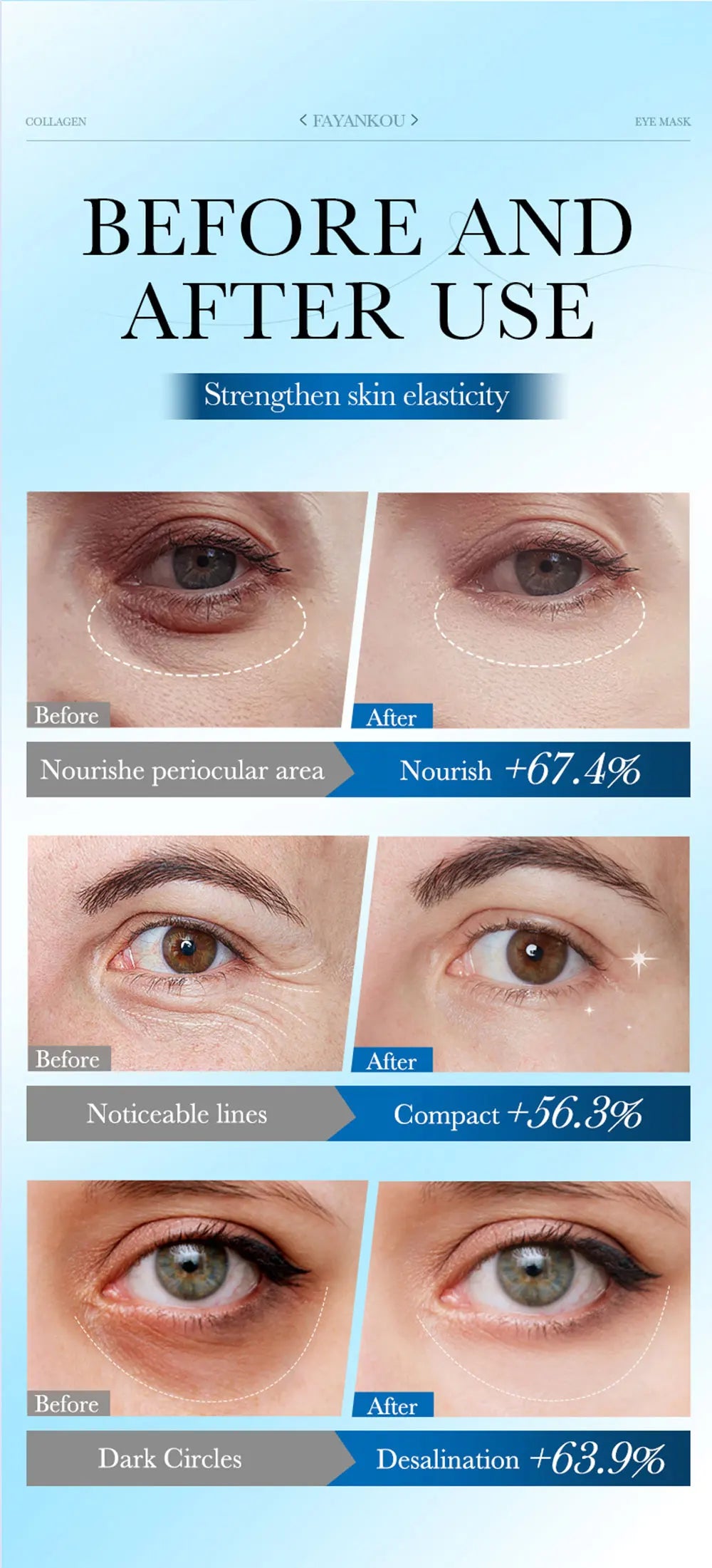 Collagen Anti-Wrinkle Eye Mask Patches