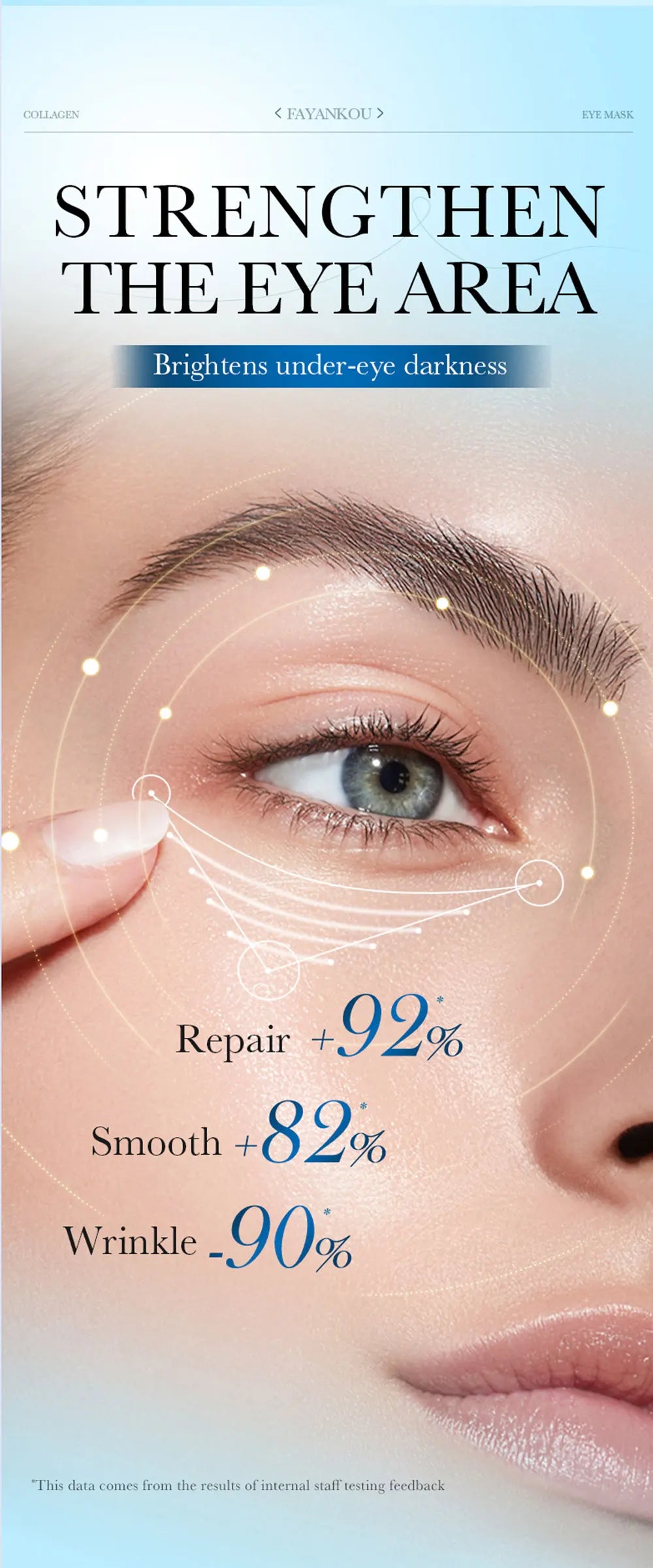 Collagen Anti-Wrinkle Eye Mask Patches