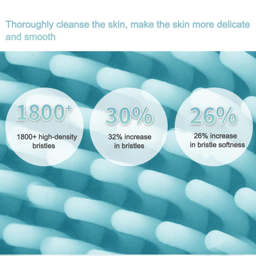 Electric Facial Cleansing Brush