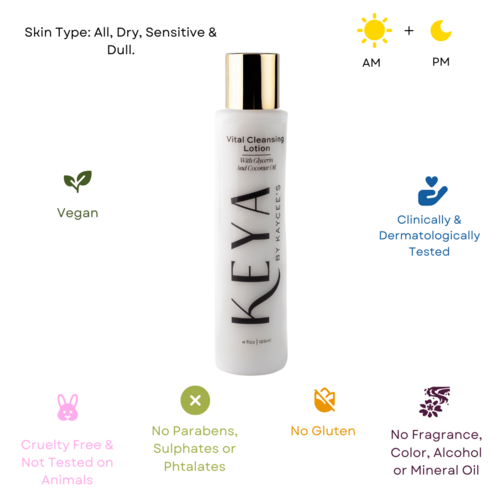 Vegan Antioxidant Face Cleanser
