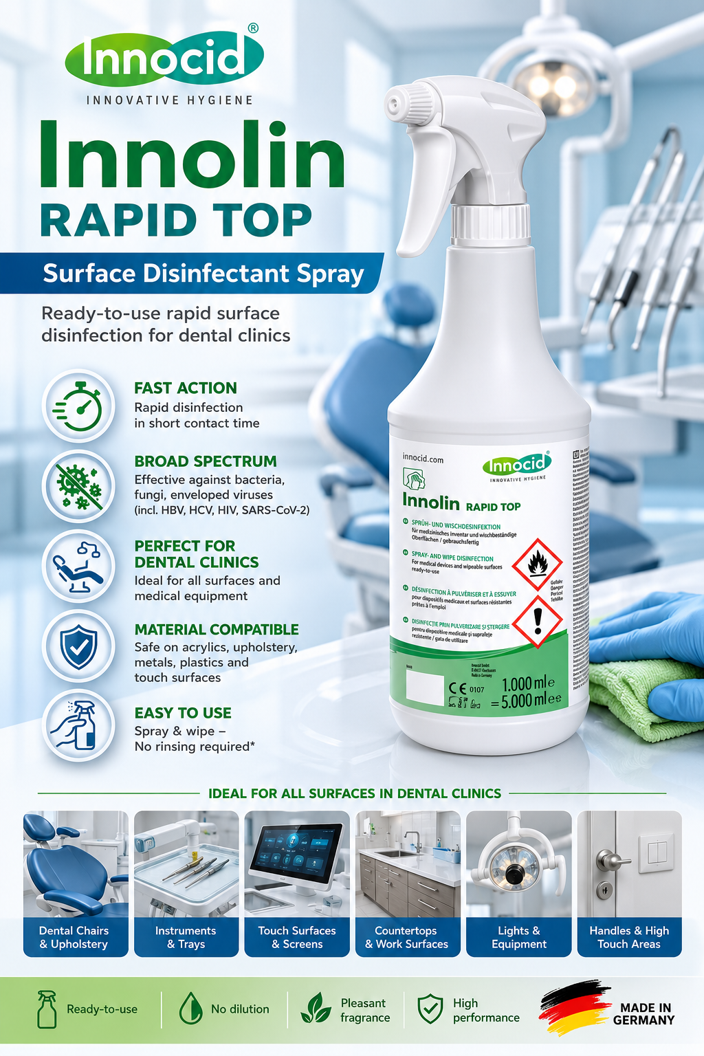 Spray Disnfectant
